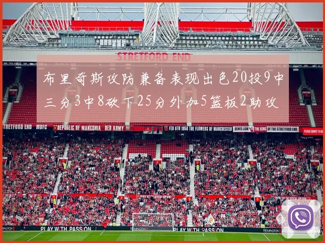 布里奇斯攻防兼备表现出色20投9中三分3中8砍下25分外加5篮板2助攻2盖帽
