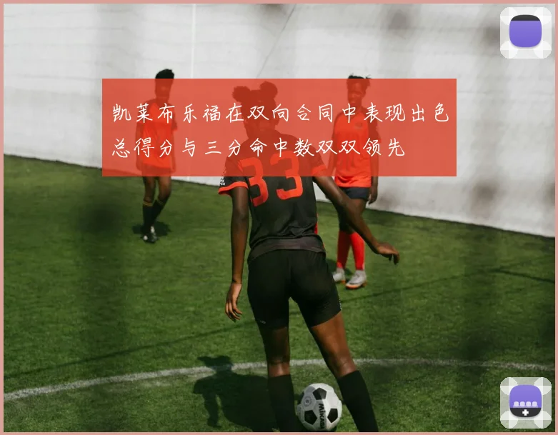 凯莱布乐福在双向合同中表现出色总得分与三分命中数双双领先