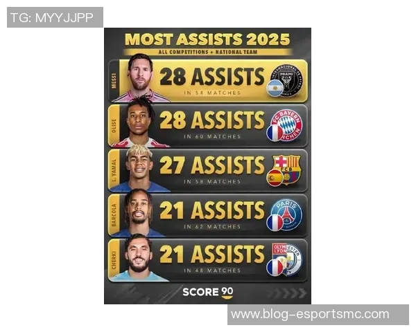 梅西荣登2025年MLS最有价值球员奖最终候选名单引发热议 梅西荣登2025年MLS最有价值球员奖最终候选名单引发热议